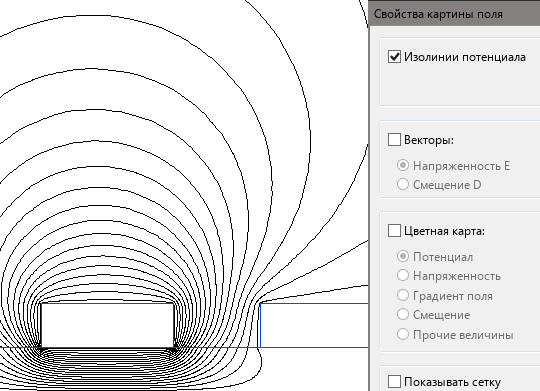 эквипотенциальные линии в ELCUT